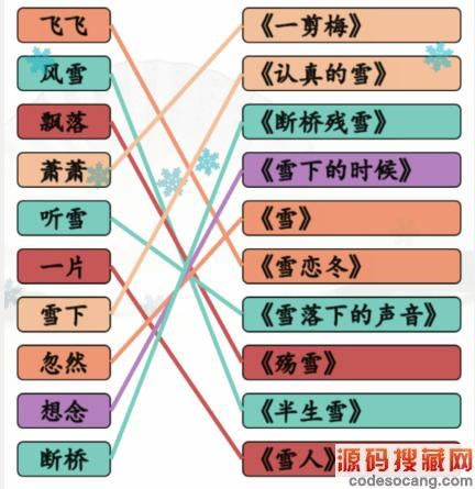《汉字找茬王》雪之歌连线有雪的歌曲通关攻略