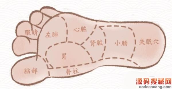 文字成精足底按摩怎么玩