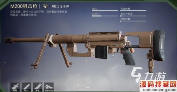 ƽӢm200ѻǹô m200ѻǹص