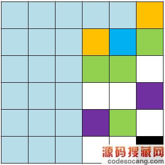 ٻϳ2