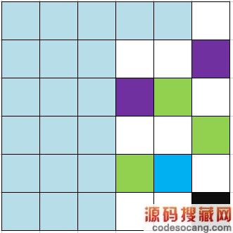 ٻϳ2