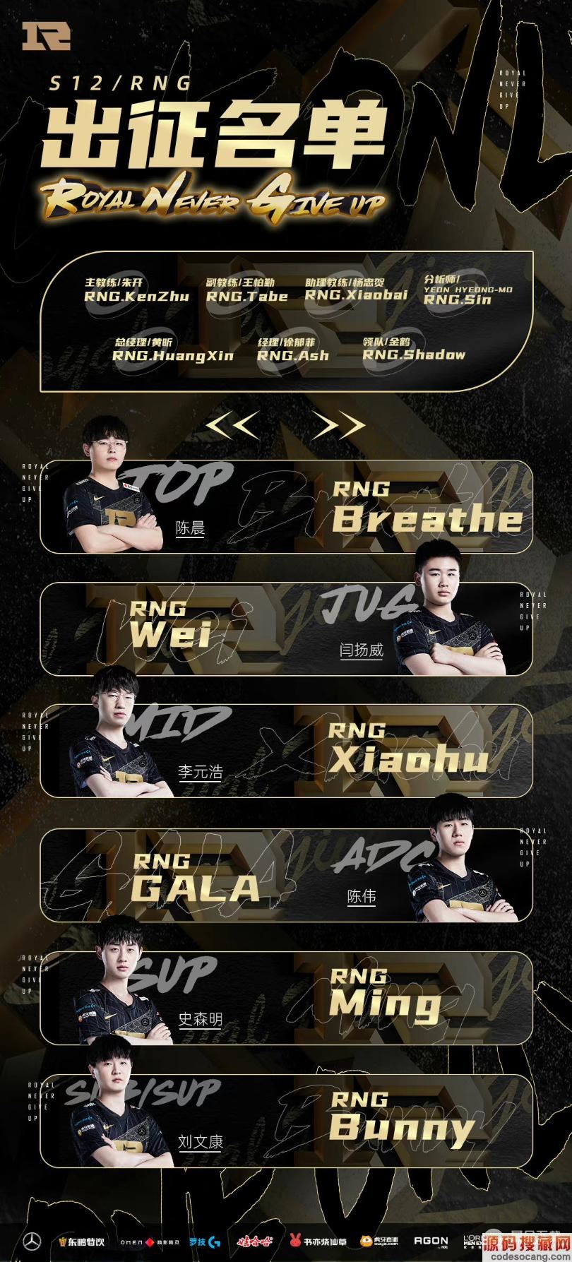 英雄联盟s12世界赛rng战队成员名单详情