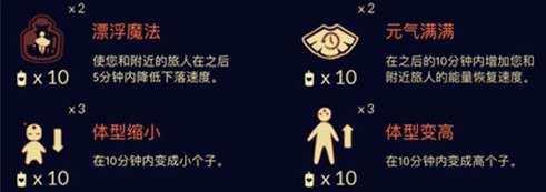 ҩˮô