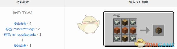 《我的世界》机械动力模组旋转底盘有什么用