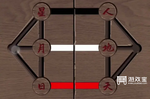 2ͬĽٵϸͨع