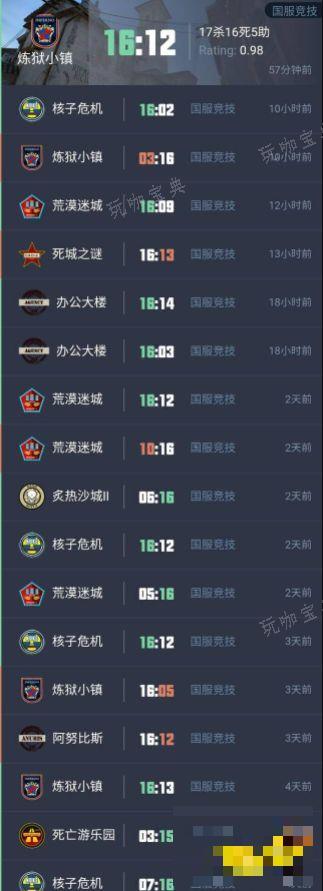 csgoʦӢƽҪ򼸰