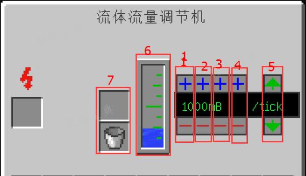 ҵ硷ҵʱ2modڻʲô