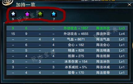 东方江湖神偷技能怎么装备