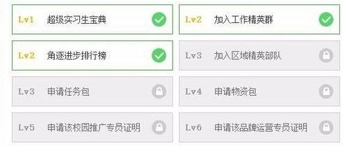 �������γ̱�����Ϊ����ʵϰ������˵������