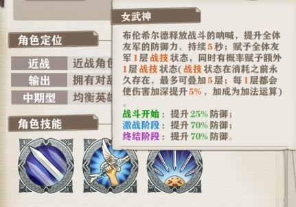 苍之女武神试炼天梯攻略