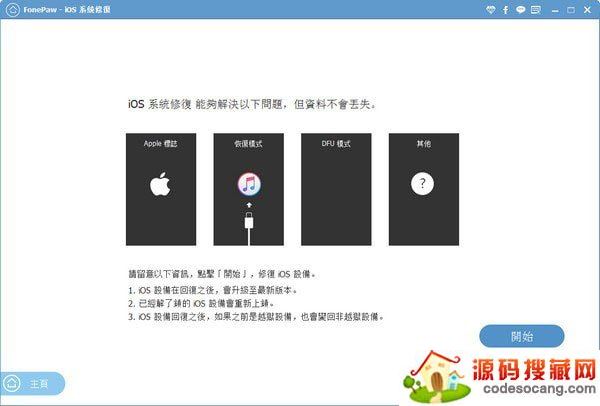 FonePaw iPhone Data Recovery