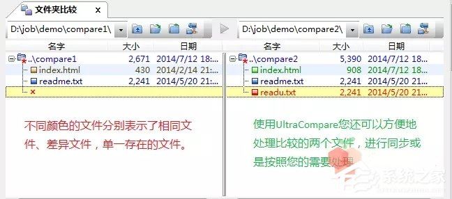 UltraCompare Pro(ıȽϹ)