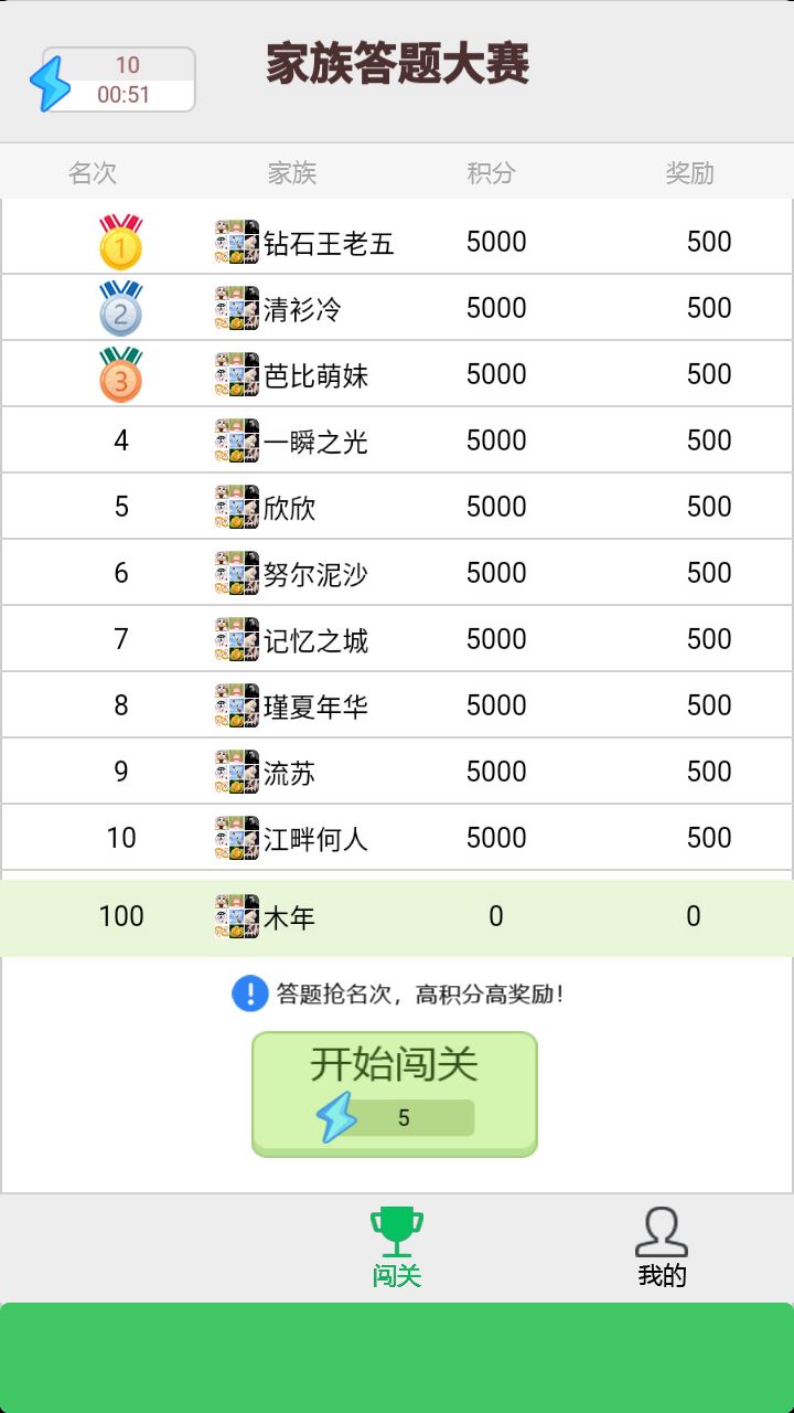 土豪红包群应用截图