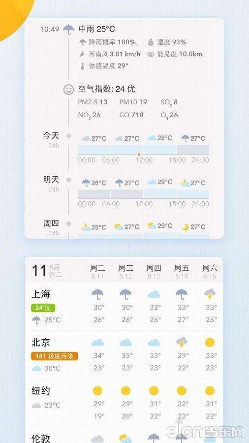 myweather appӦýͼ