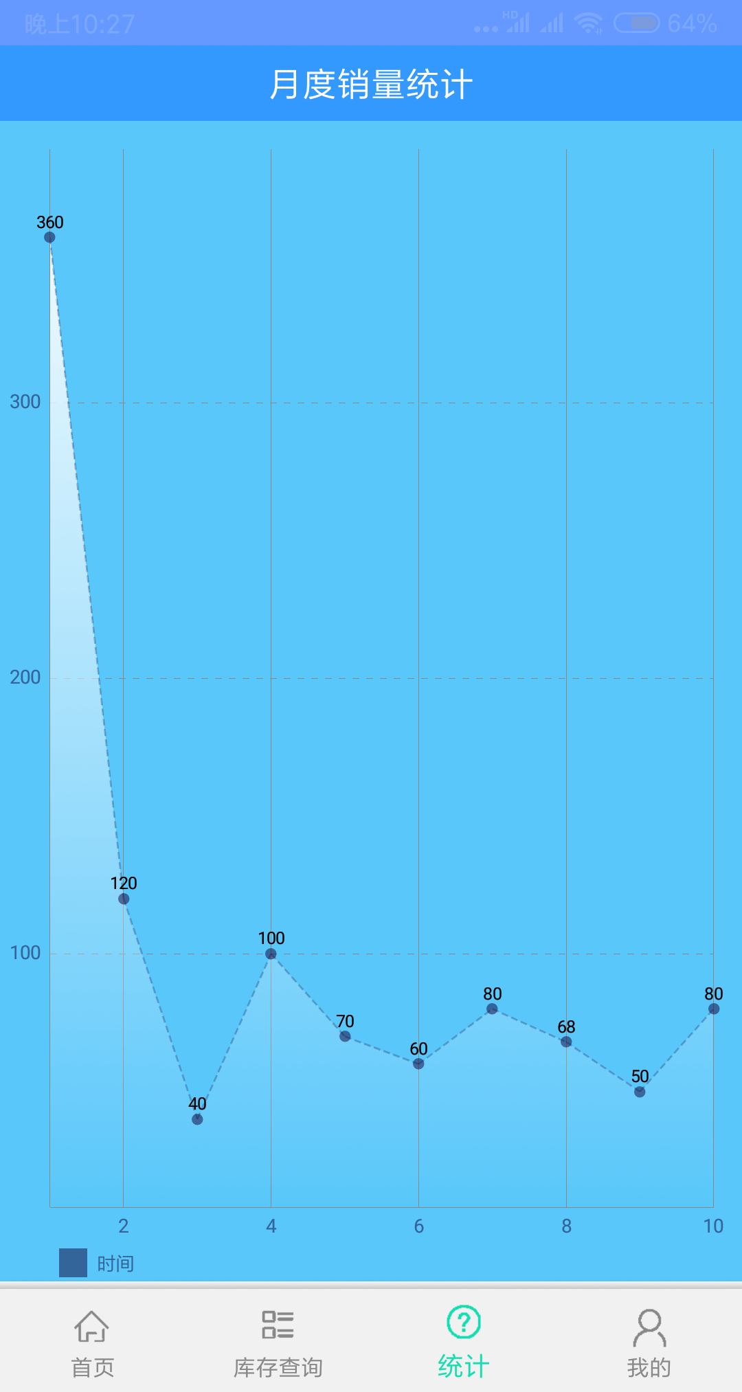 实创云仓库管理软件应用截图