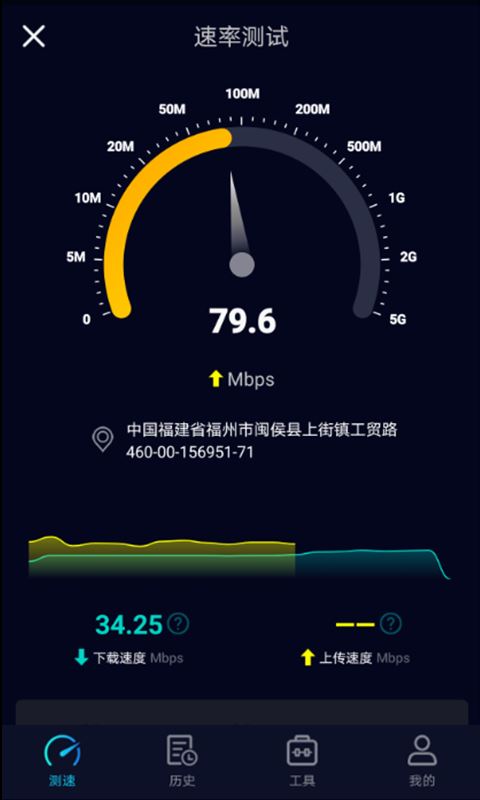 speedtest5gٷİӦýͼ